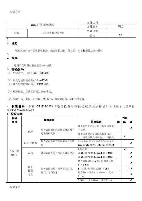 最新进料检验规范(五金类)资料