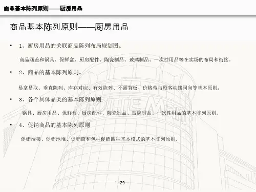 厨房用品基本陈列原则1