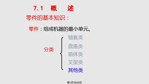 常见零件图PPT课件