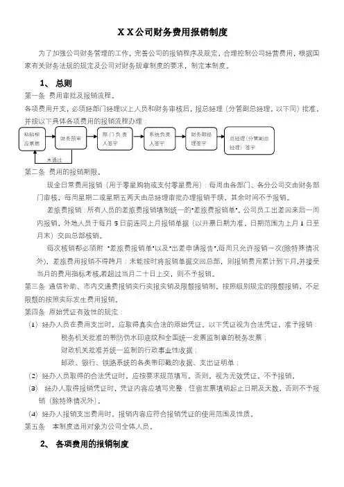 公司财务费用报销制度 2