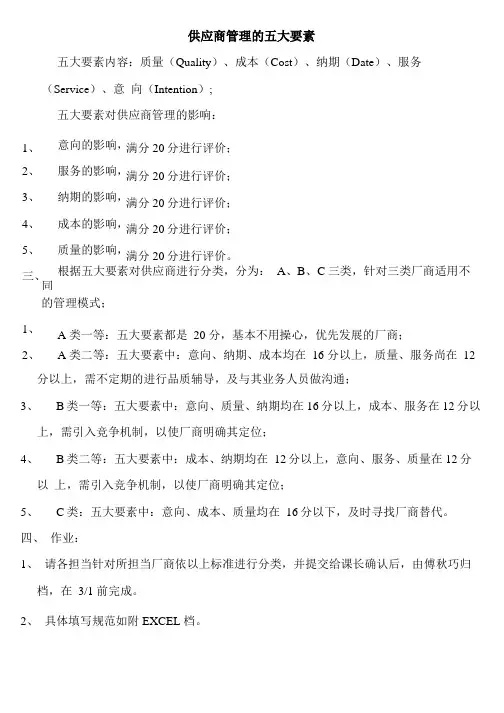 供应商管理的五大要素