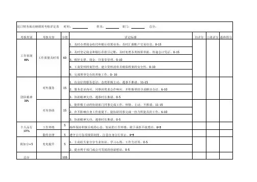 出纳绩效考核表