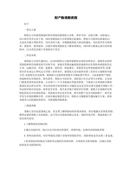 财产险理赔流程