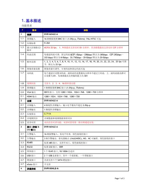 DVR1604LE-A说明书