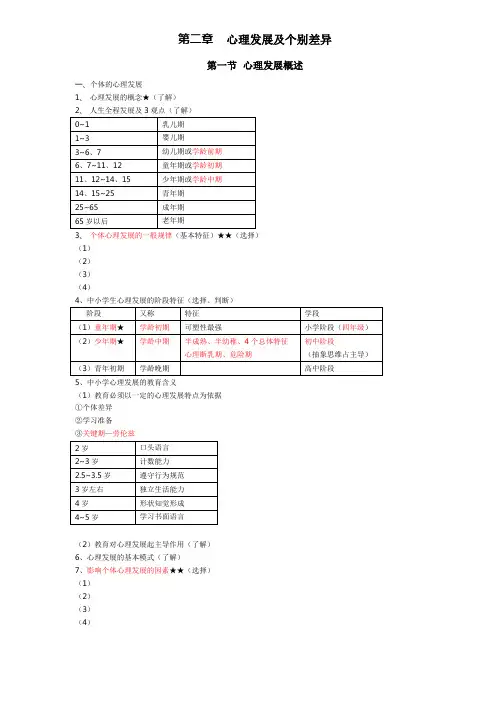 教育心理学