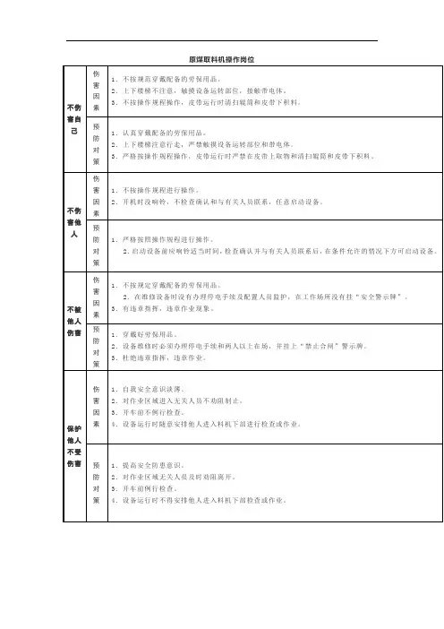 水泥厂原煤取料机操作岗位四不伤害防护卡