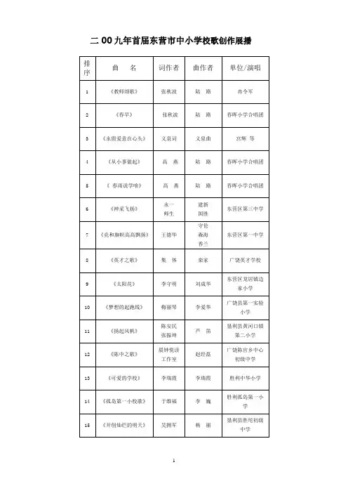校歌刻盘顺序