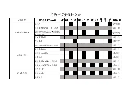 消防维保年度计划表