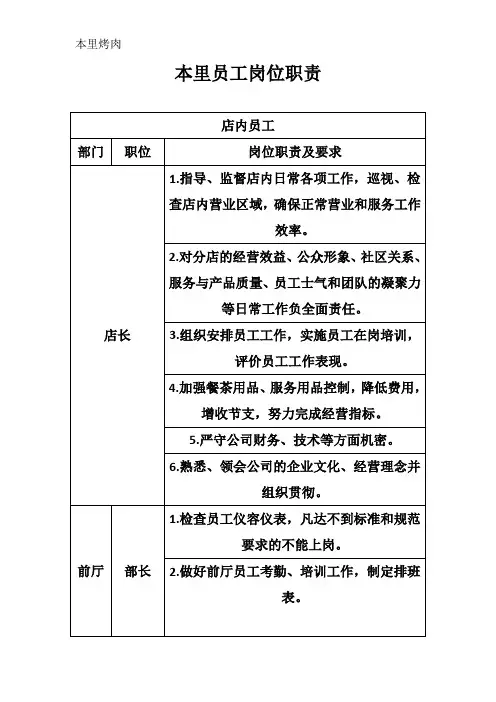 员工岗位职责及要求