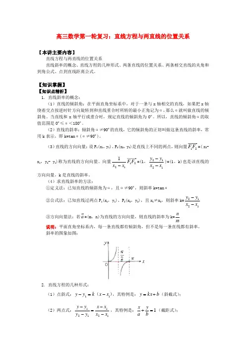 高三数学第一轮复习：直线方程与两直线的位置关系知识精讲
