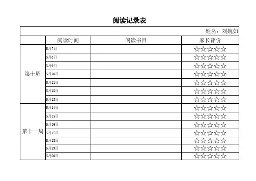 读书记录表