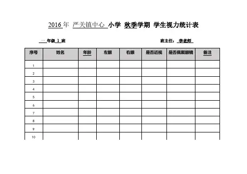 学生视力统计表 2