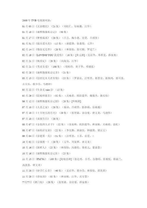 2000年TVB电视剧列表