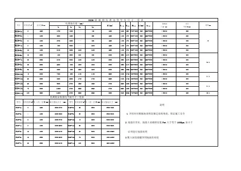 化粪池尺寸一览表(可修改).doc