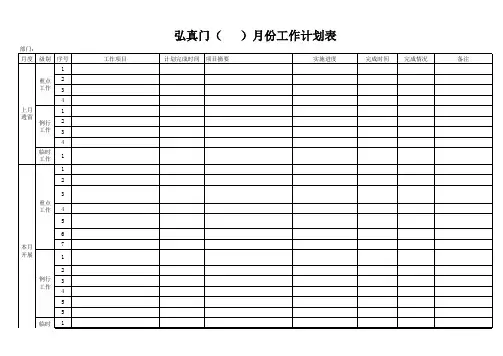 部门月度工作计划表(1)