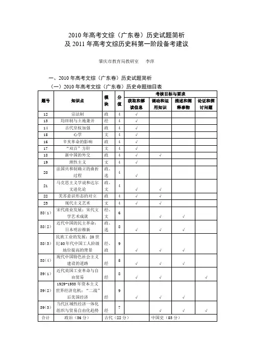 2010年高考文综广东卷历史试题简析