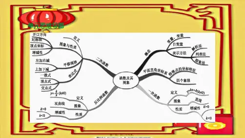 中考数学 第三单元 函数及其图象 第09课时 平面直角坐标系及函数课件浙教级数学课件
