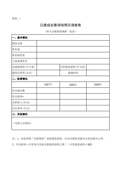 已建成会展场馆情况调查表