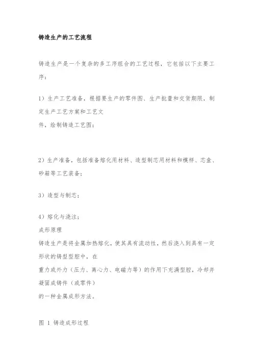 铸造生产的工艺流程 2