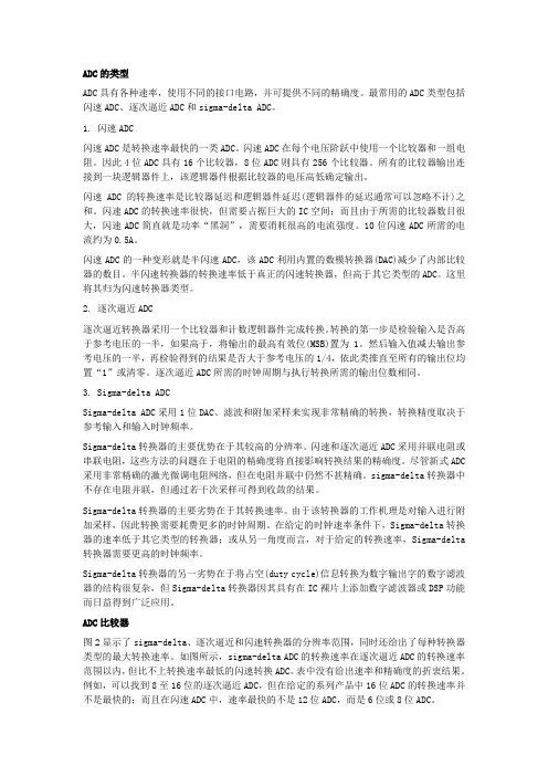 ADC资料
