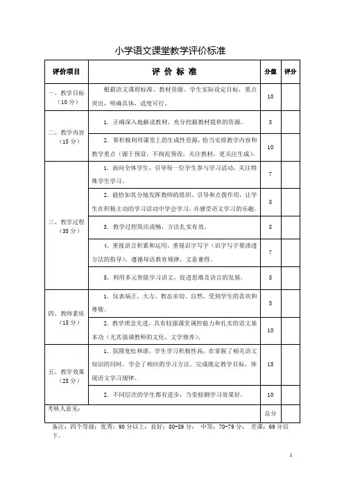 小学课堂教学评价标准