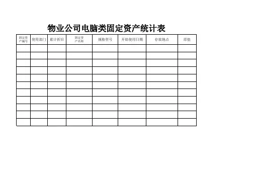 固定资产统计表