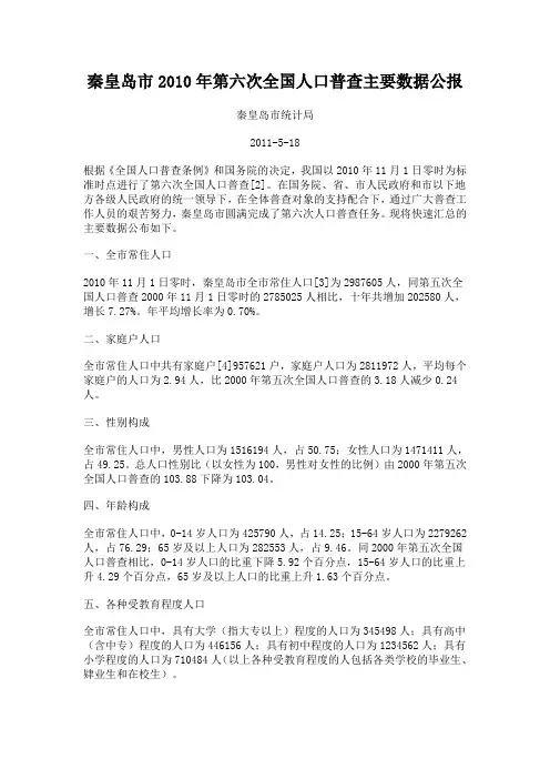 秦皇岛市2010年第六次全国人口普查主要数据公报