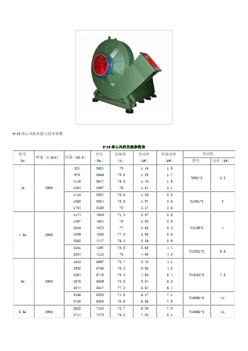 9-19离心风机参数
