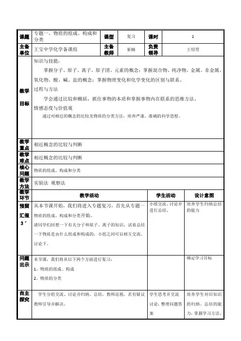 专题一、物质的组成、构成和分类