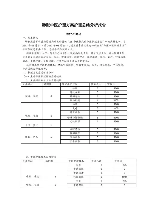 肺胀中医护理方案护理总结分析报告