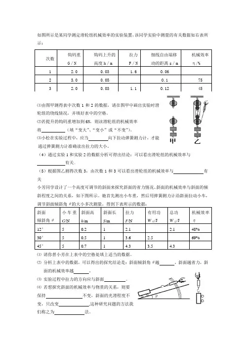 斜面与滑轮组的机械效率