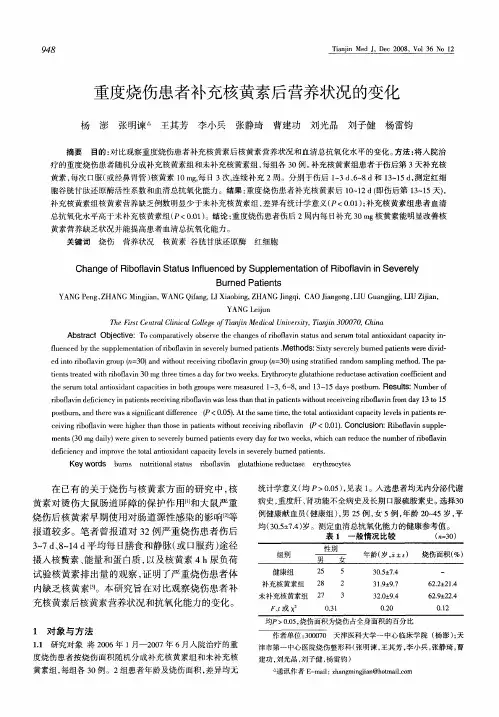 重度烧伤患者补充核黄素后营养状况的变化