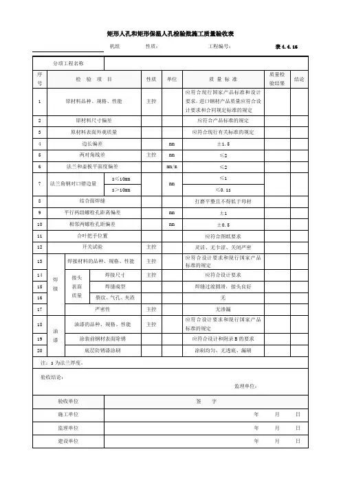 矩形人孔和矩形保温人孔检验批施工质量验收表