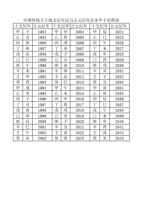 中国传统天干地支纪年法与公元纪年法本甲子对照表