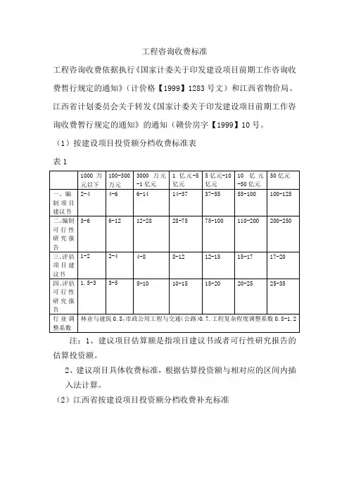 工程咨询收费标准