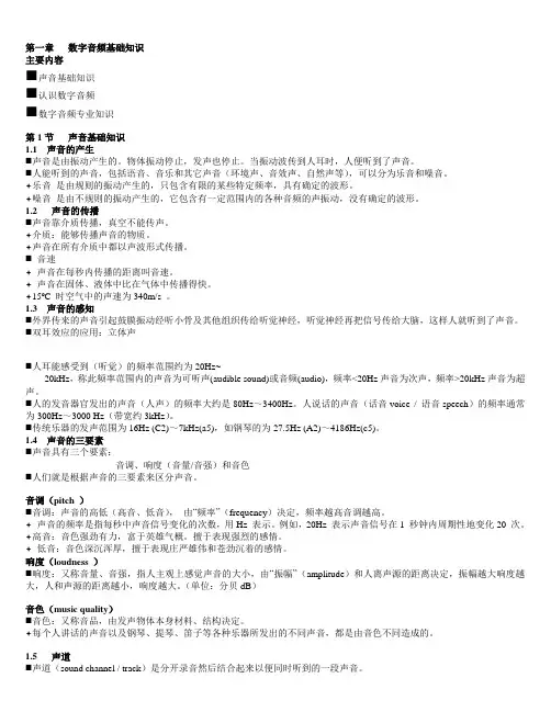 数字音频基础知识