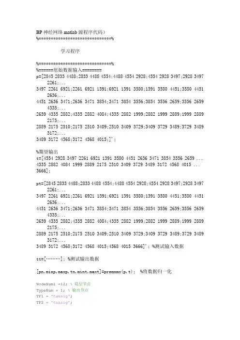 BP神经网络matlab源程序代码