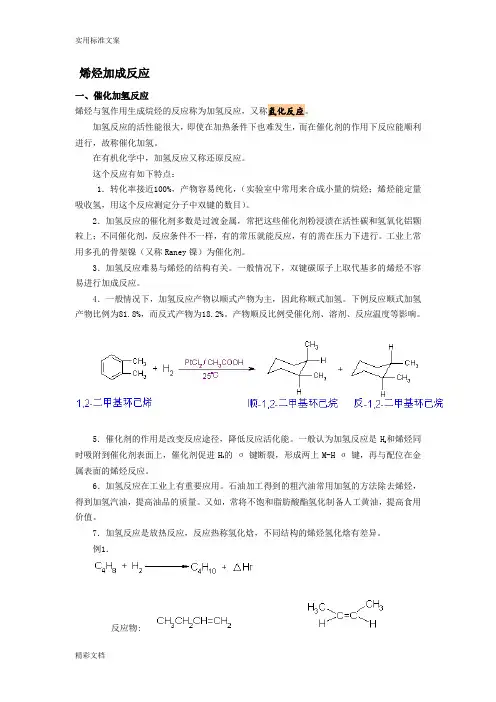 烯烃加成反应 2