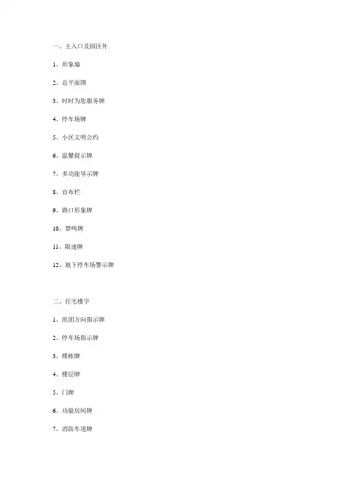 小区标识清单