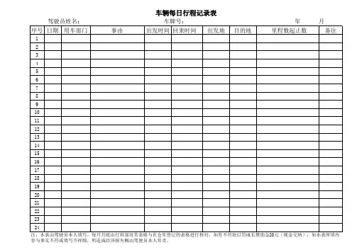 车辆每日行程记录表