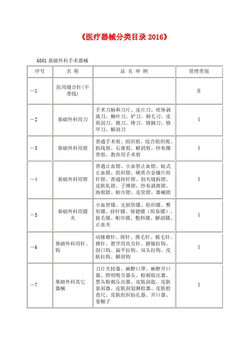 医疗器械分类目录2016版