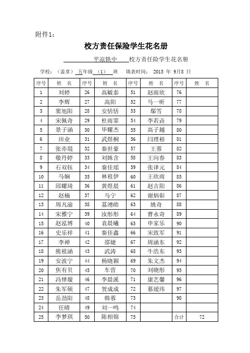 五1校责险表格