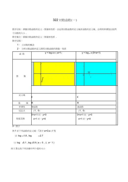 (新课程)高中数学《3.2.2对数函数(一)》教案新人教B版必修1