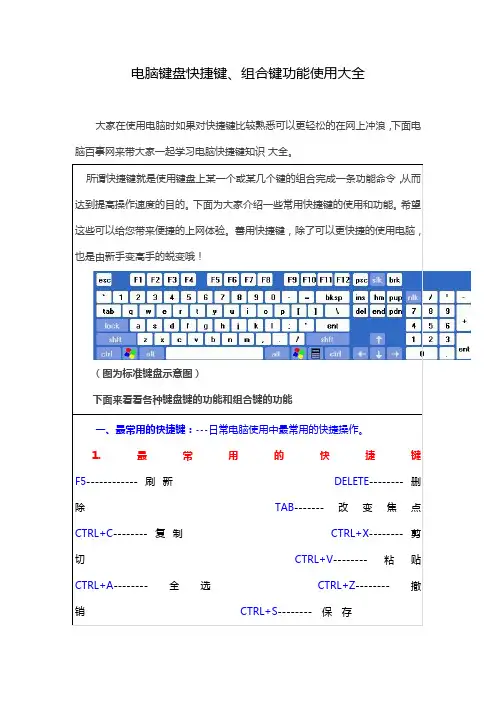 电脑键盘快捷键、组合键功能使用大全 2