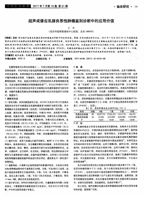 超声成像在乳腺良恶性肿瘤鉴别诊断中的应用价值