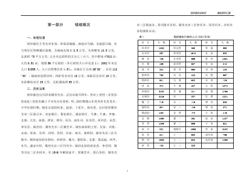 稻田镇基础资料汇编概论