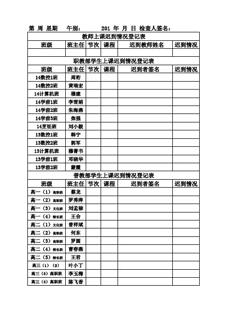 上课迟到记录表