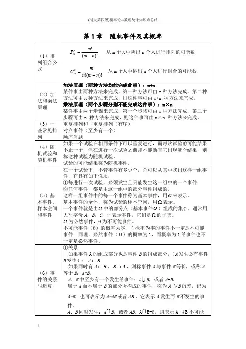 (完整)(浙大第四版)概率论与数理统计知识点总结,推荐文档