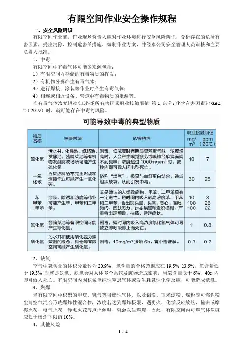 有限空间作业安全操作规程