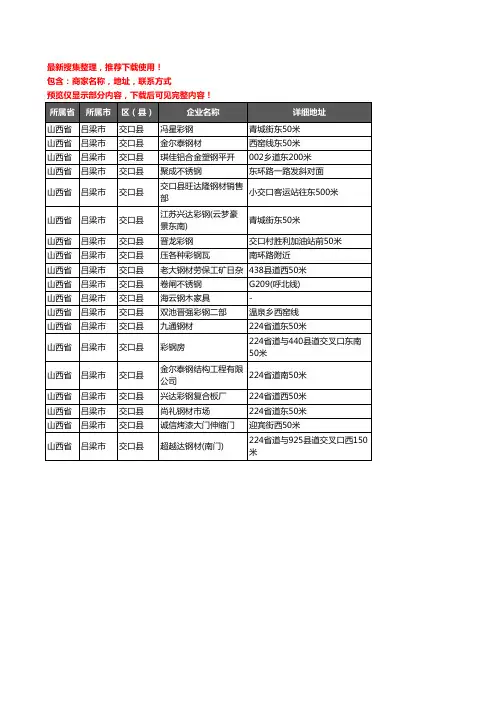 新版山西省吕梁市交口县钢材企业公司商家户名录单联系方式地址大全19家